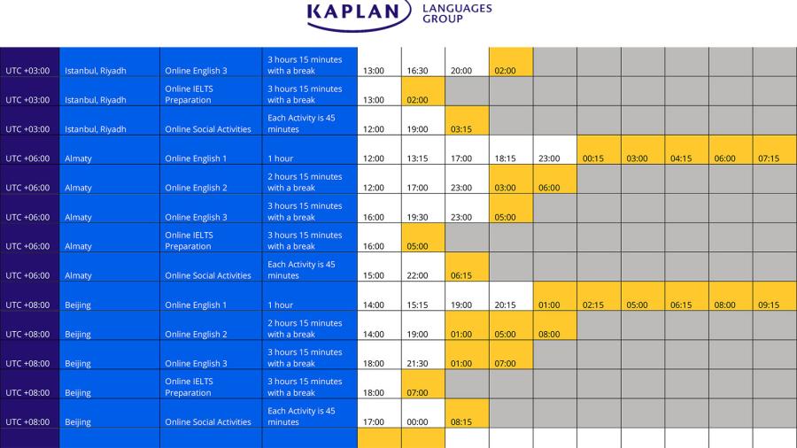 Online English language course - schedules page 2